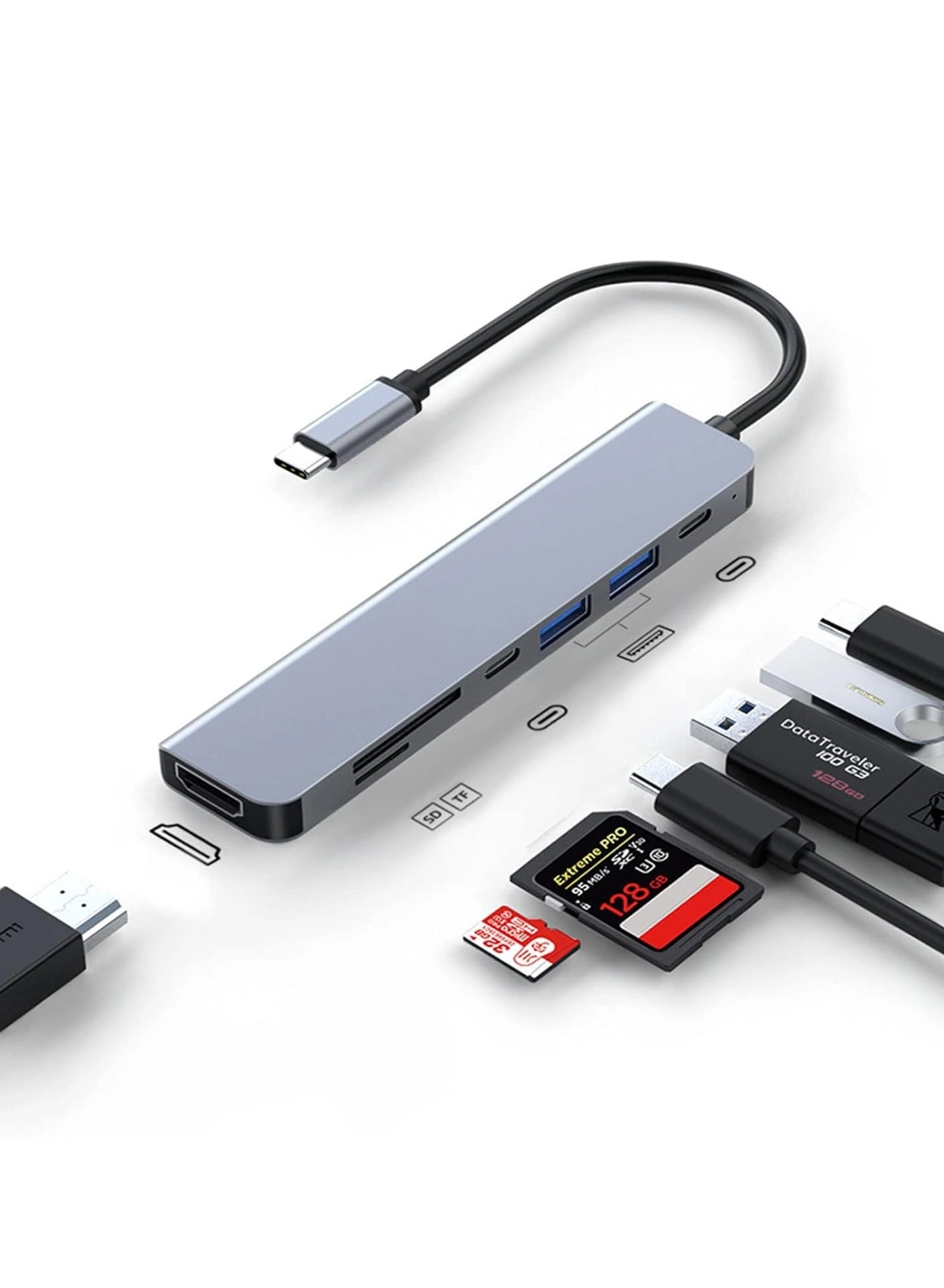 USB C Hub