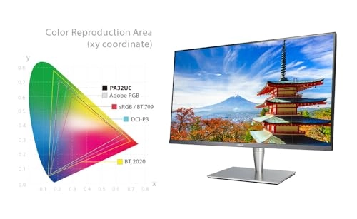 PA24AC - 24 inch 1920 X 1200