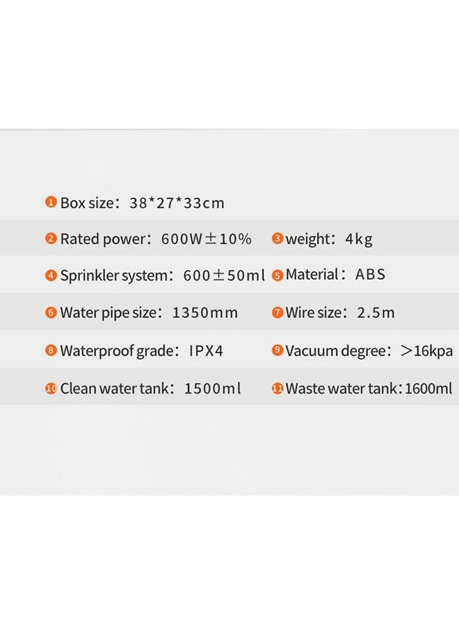 BSY-BY01 - Vacuum/Spray/Scrub/Multi-Surface 600W