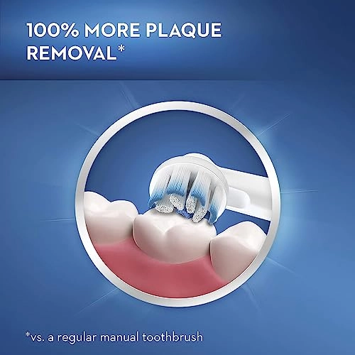 Kids Electric Toothbrush - Rechargeable 2 Brush Heads Pressure Sensor