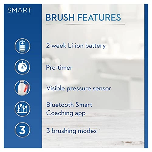 Smart 4 - 2 handles 2 brush heads Bluetooth Bundle