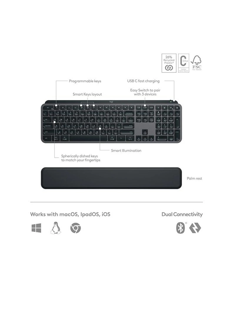 MX Keys S + MX Master 3S - US Wireless
