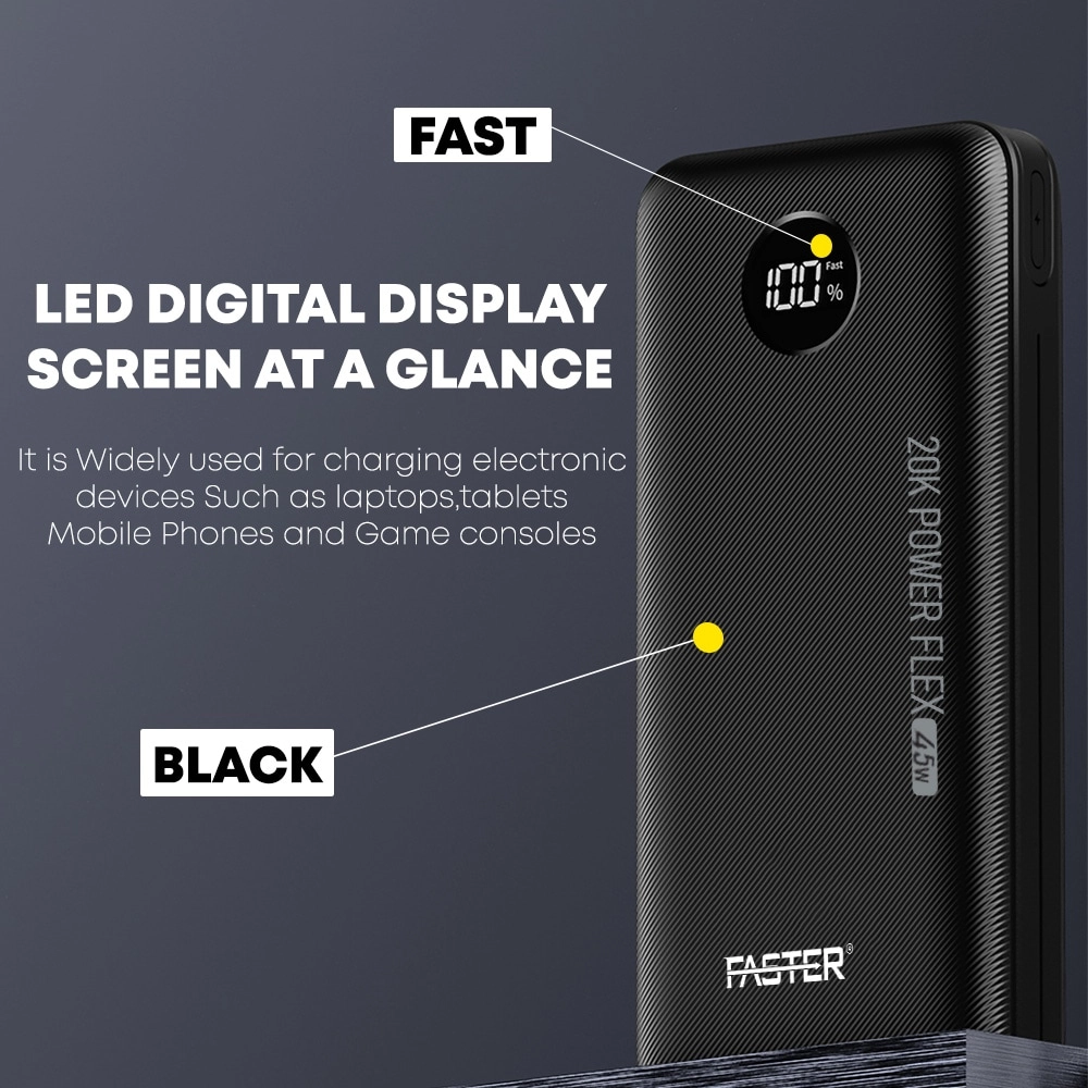 PF45W - 20000mAh 45W