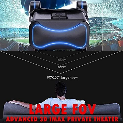 VR Headset