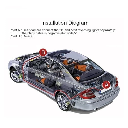Reversing Camera - Night vision 1080p*720p
