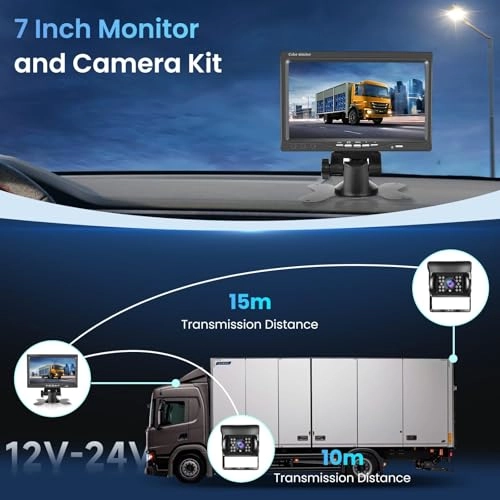 Reversing Camera - Night vision 1280*720P + 7 Inch Monitor - Wired
