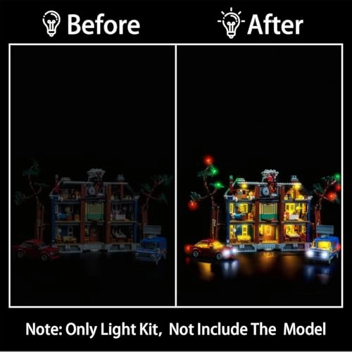 Lighting Kit 11370 - TV Show Stranger Things