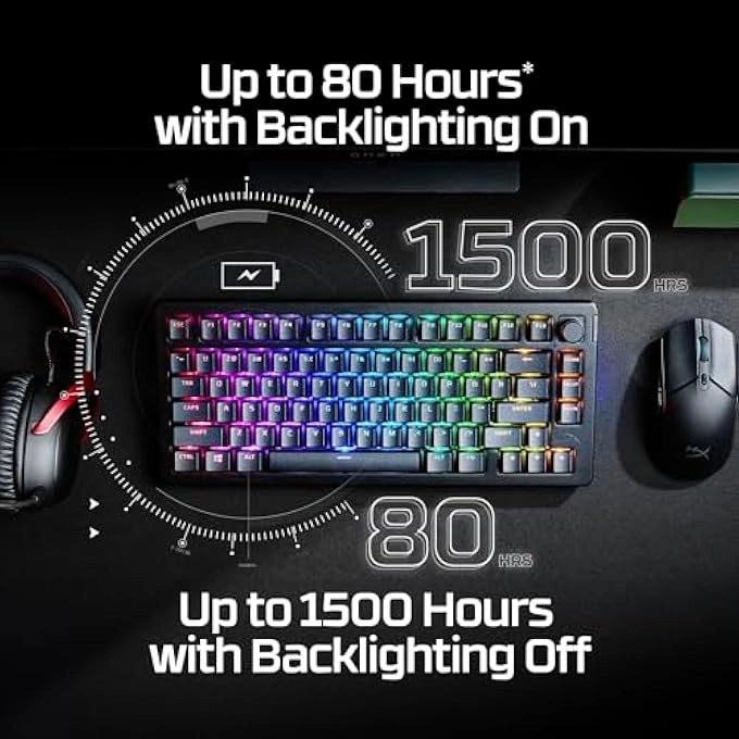 ALLOY RISE 75 - Wireless