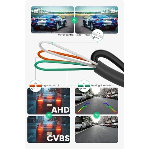 Car Rear View Back Up Camera - Night Vision wired AHD1080P