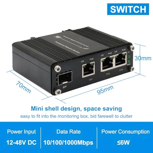 ZP-IMC103GP 4-ports