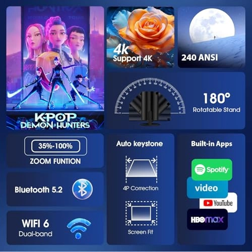 GM200 3840 x 2160 pixels