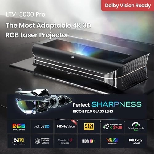 LTV 3000 Pro LTV3000 Pro 3000 Lumen