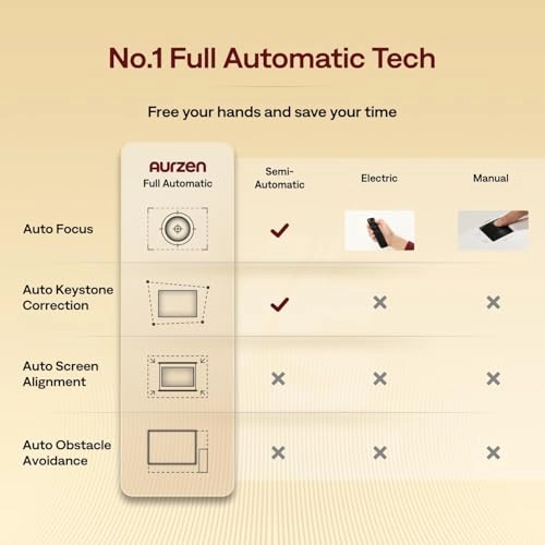 BOOM 3 F503 500 ANSI