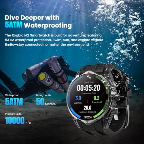 M2 Tungsten Steel GPS