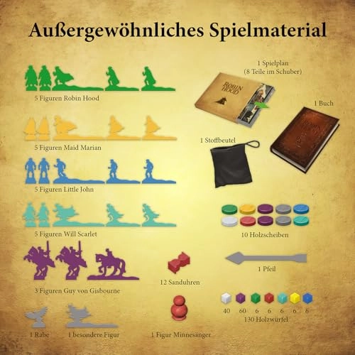 The Adventures of the Robin Hood (German)