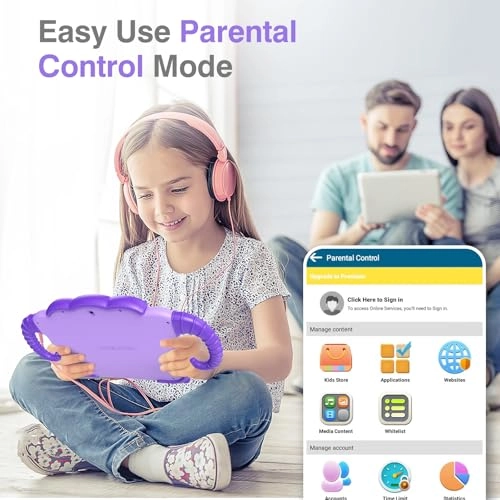 Touch - 1GB 7inch 32GB