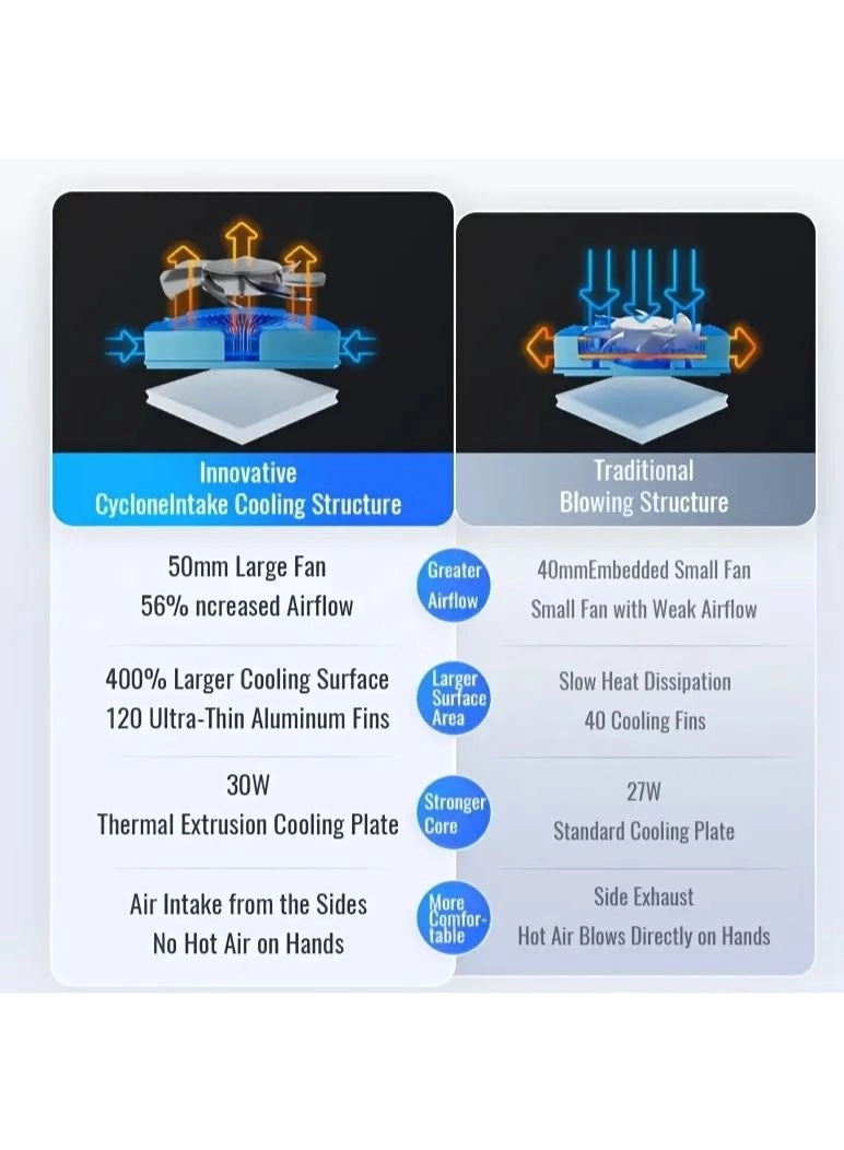 B8X Phone Cooler - 30W Magnetic App Control