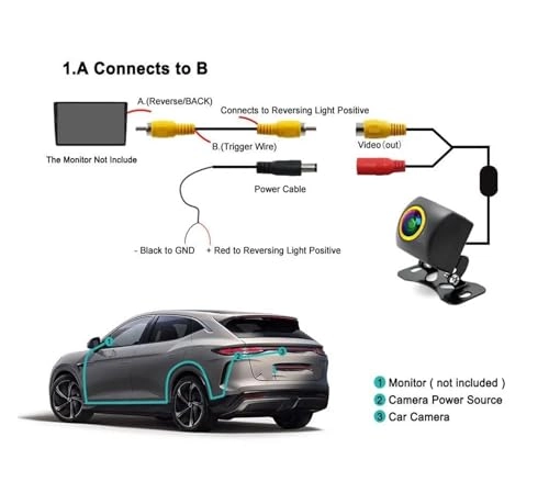 Reversing Camera - Night vision