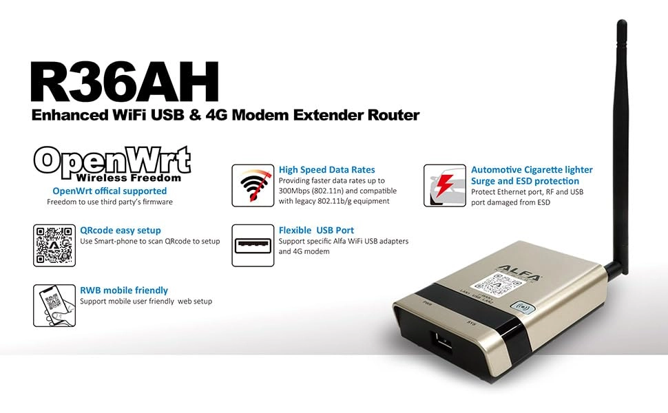 R36AH - 300Mbps 802.11n