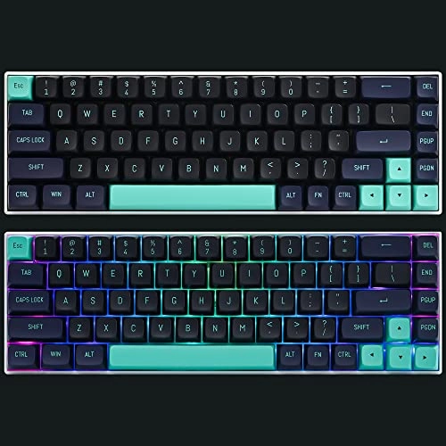 Double Shot Keycaps - US layout & ISO layout