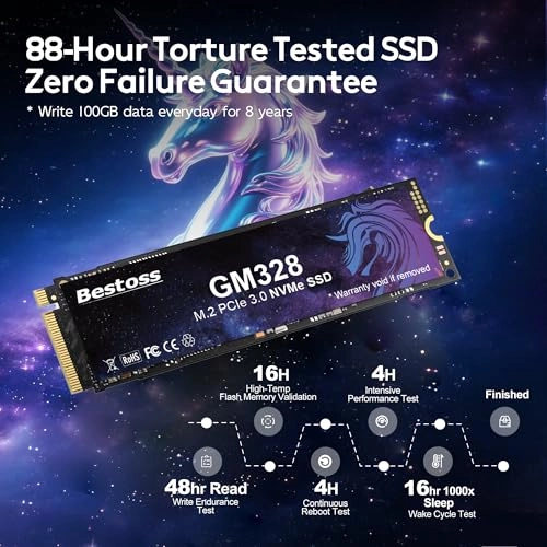 GM328 - 1TB M.2 2280