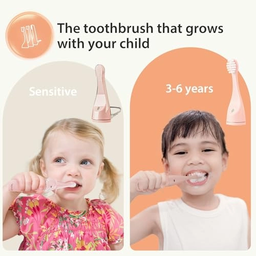 Kids Electric Toothbrush - Small Size Rechargeable 2 Soft DuPont Heads