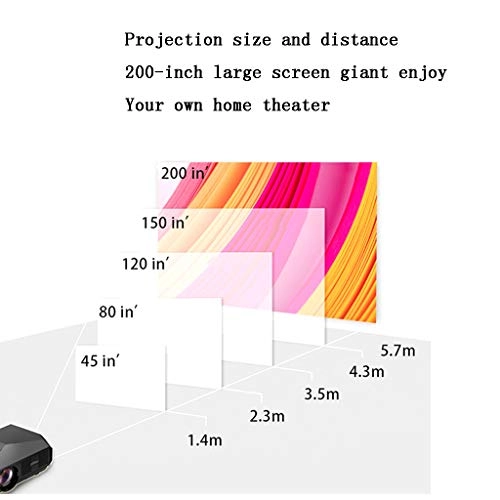 Projector - 1280 x 720