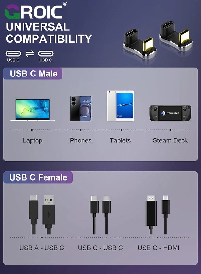 180° USB C Adapter - 20Gbps 140W PD Pack