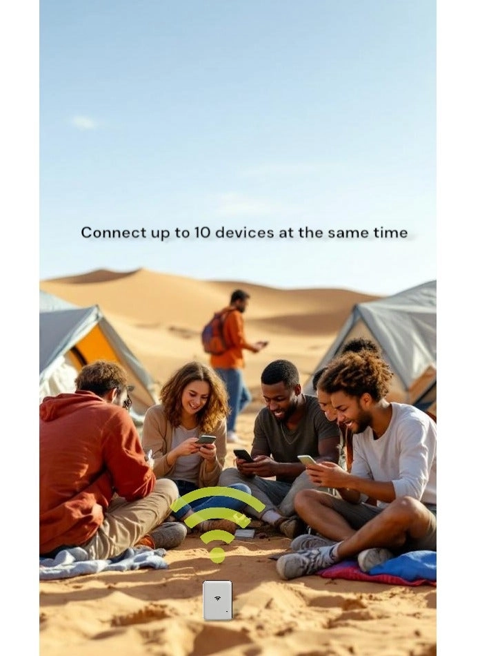 4GCARD1624 - 433Mbps 802.11 b/g/n/ac