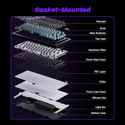 5075 V3 HE - US Wired