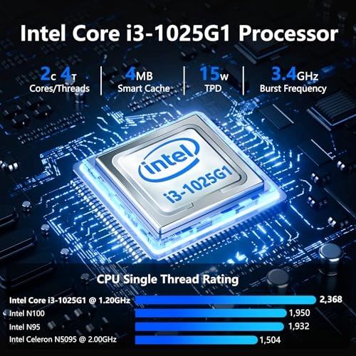 DH01 - 15.6'' Core i3-1025G1 16GB DDR4 1TB SSD