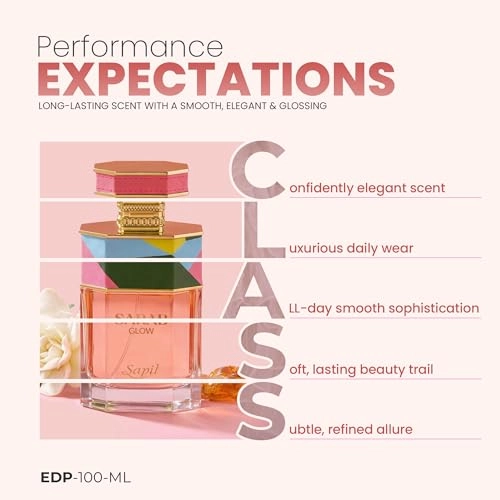 Sarab Glow Eau de Parfum 100ml