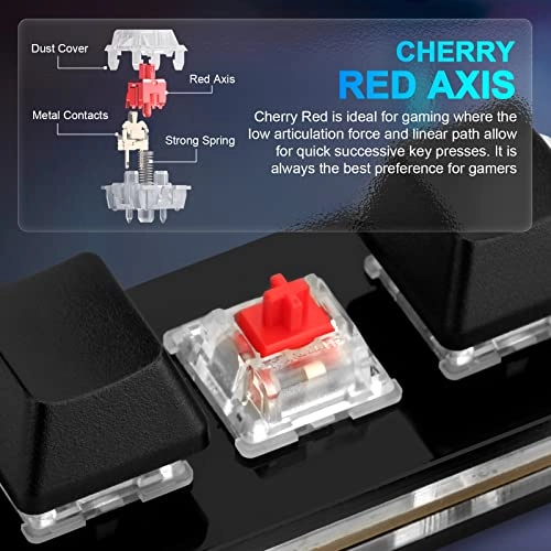 OSU Keypad - US Wired