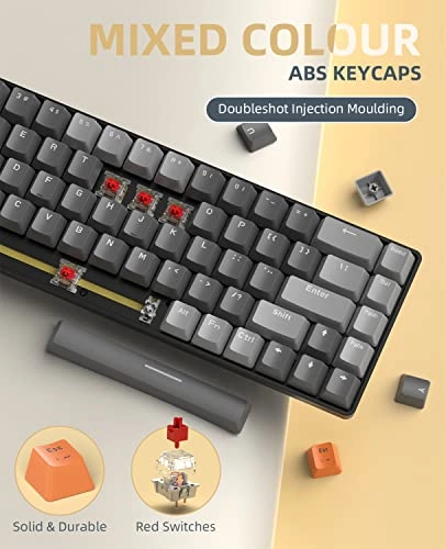 RKL680 - US Wired/Wireless