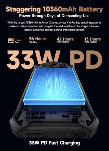 Armor x16 pro 8GB 256GB