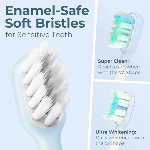 Sweep Sonic - Rechargeable 2 Replacement Brushheads 4 Modes