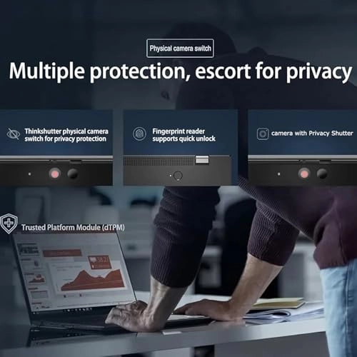 ThinkPad E16 G2 - 16'' Ryzen 7 7735HS 32GB DDR5 1TB SSD