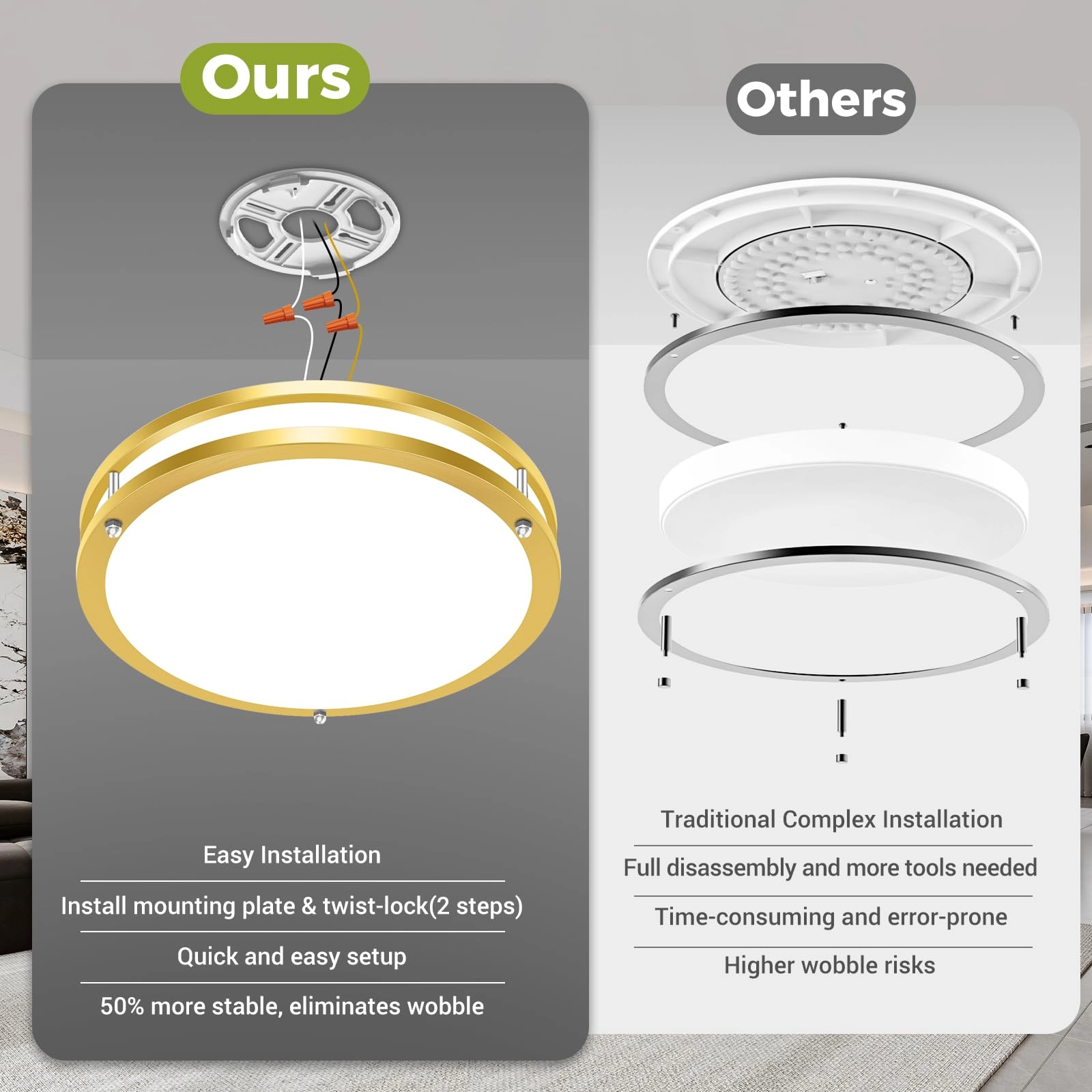 Flush Mount Ceiling Light - 5CCT Dimmable Pack