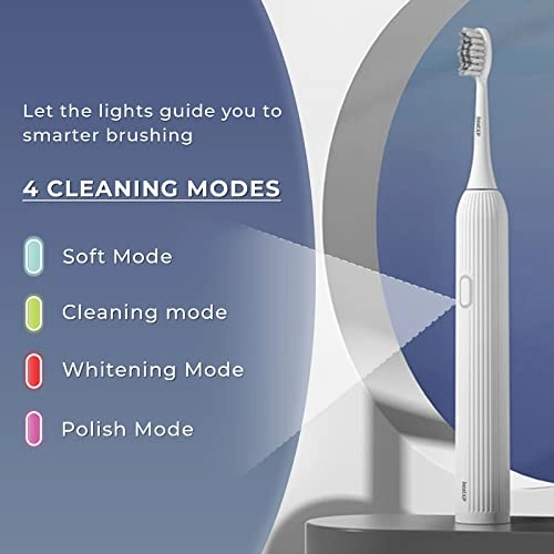 Ionic - 42000 Strokes/min 120 Days Battery Backup 4 Modes