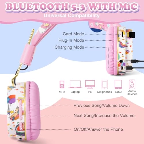 Kids Bluetooth Headphones Wireless Headphone