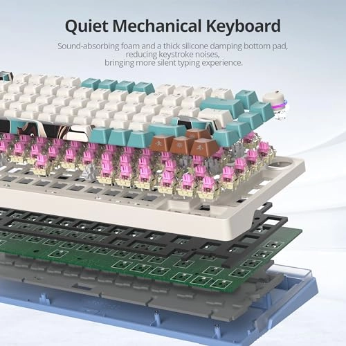 Retro Typewriter Mechanical Keyboard - Wired