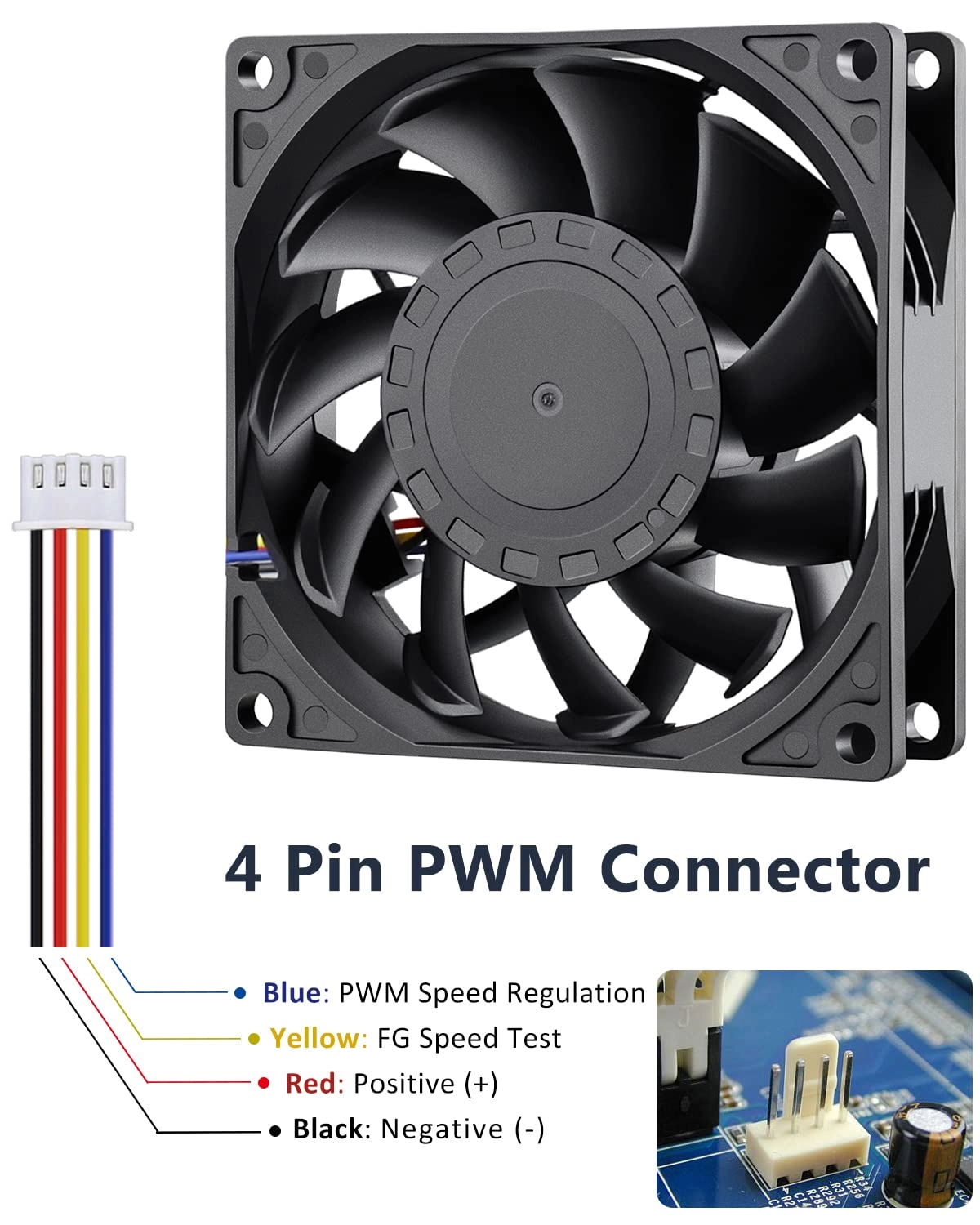 PWM Fan - 80mm x 25mm