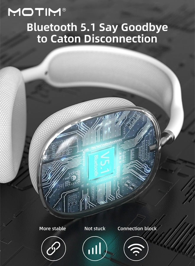 Wireless Headphones Over-Ear Wireless Headphone