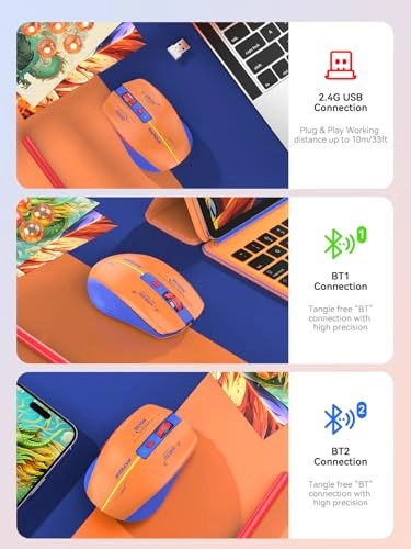 Tri-Mode Rechargeable Mouse - Wireless