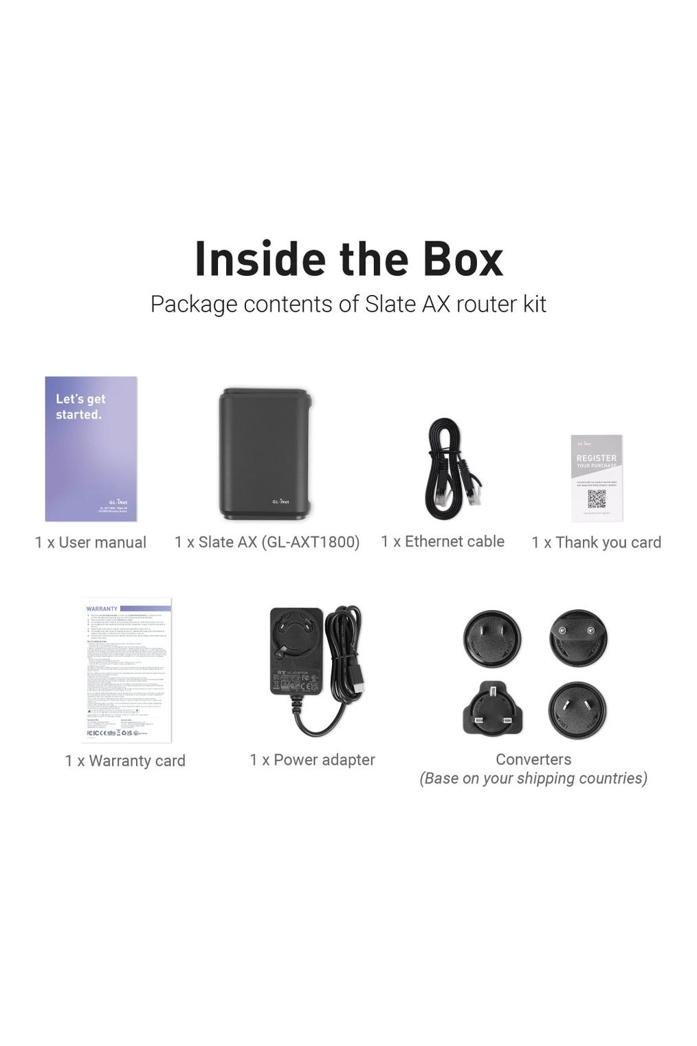 AX1800 - 1800 Mbps WiFi 6