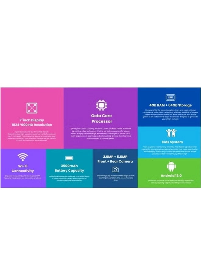 K3 - 4GB 7-inch 128GB