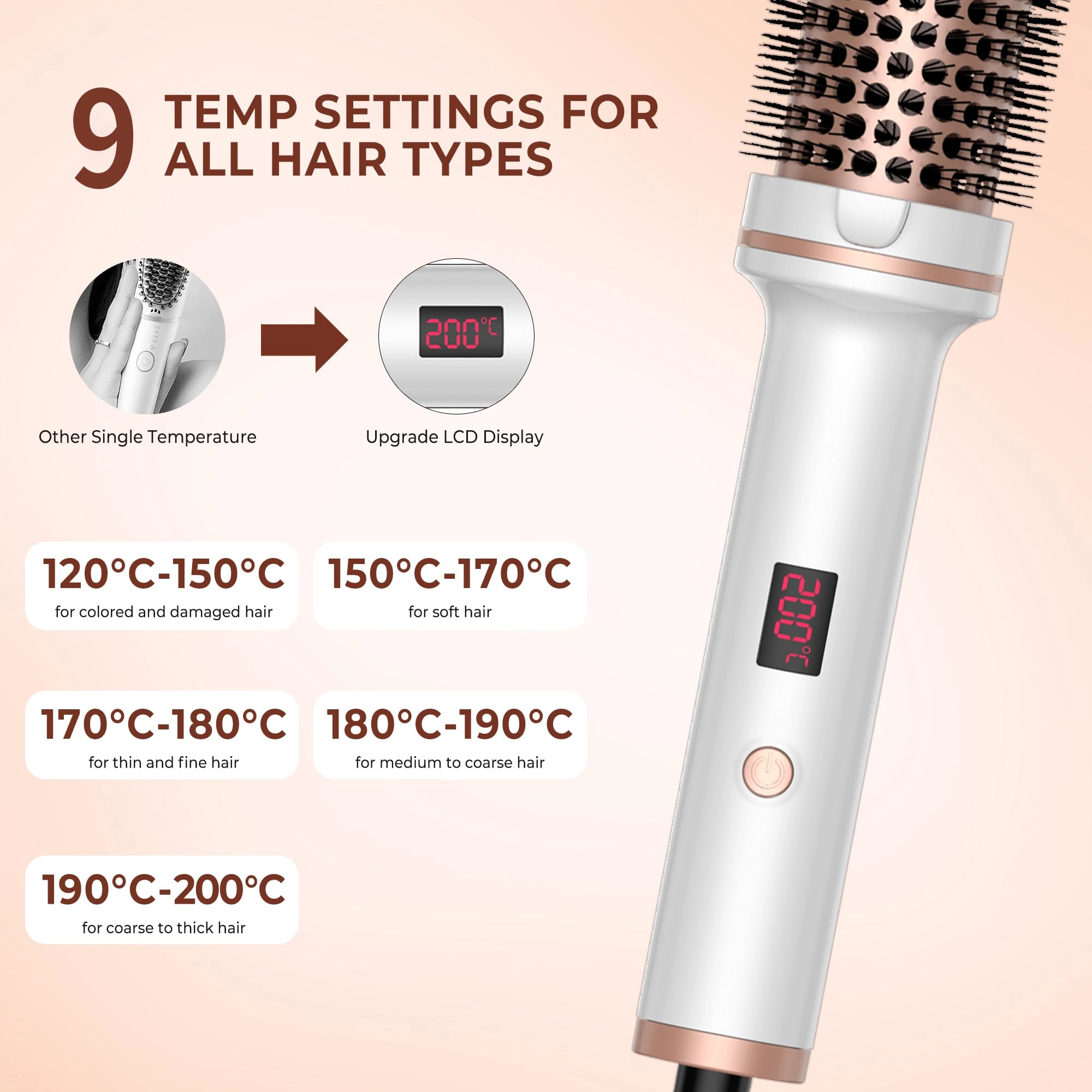 Thermal Brush - 38MM