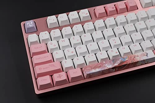 Keycap Set - US Wired