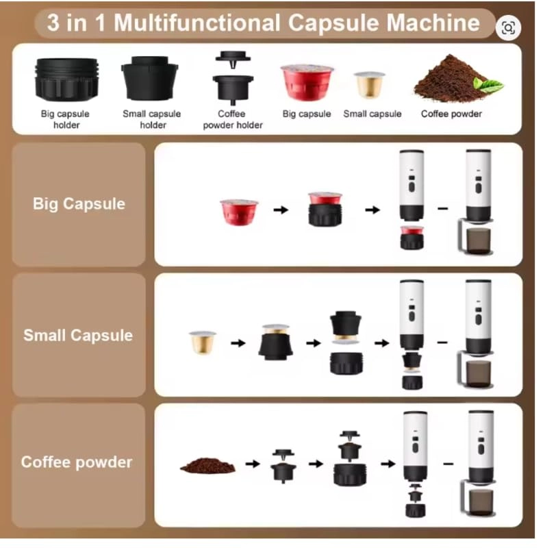 Portable Self-Heating Coffee Maker - Wireless Fast Brewing LCD Display 50 Cups Capacity