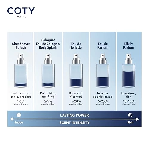 Midnight Voyage Eau de Toilette - 50ml + 15ml